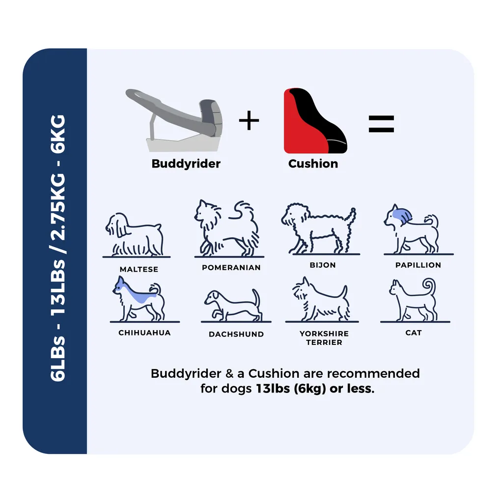 2025 Buddyrider® Series 2 Dog Bicycle Seat