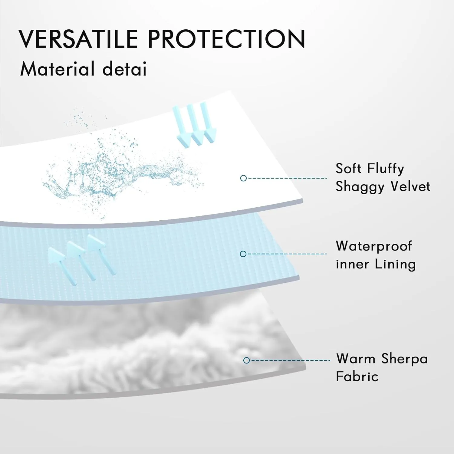 lifein Waterproof Dog Blankets for Dogs - Calming Cat Blanket for Couch Protector Washable, Long Faux Fur Pet Throw Blanket for Large/Small Dogs/Puppy,Furniture Protection (Grey, 40 * 28 inches)