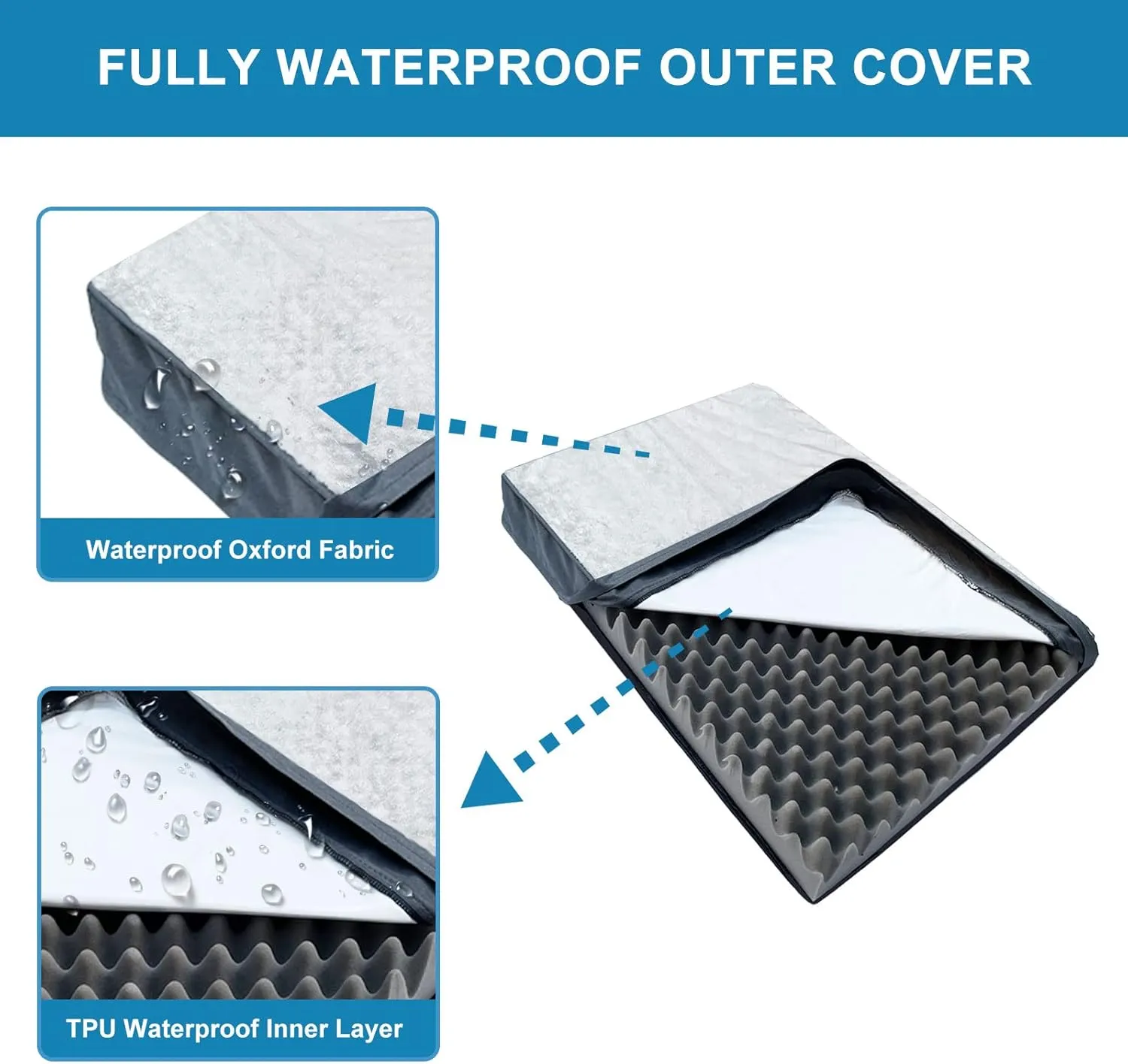 Orthopedic Dog Bed, Waterproof Dog Bed for Medium, Large and Extra Large Dogs, Egg Foam Pet Bed with Washable Removable Cover and Non-Slip Bottom, Grey XL(42 x 30 x 4 inch)